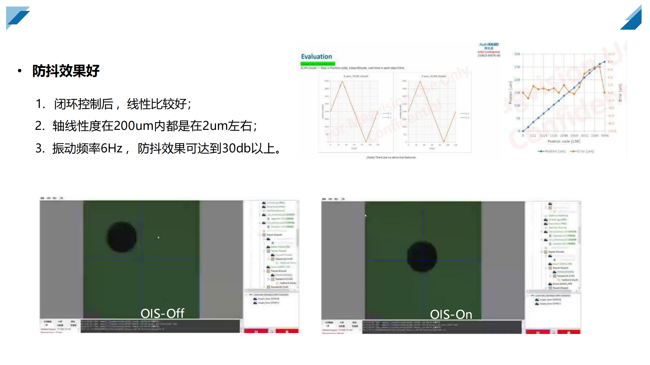 Sensor Shift简介-202310_08.png