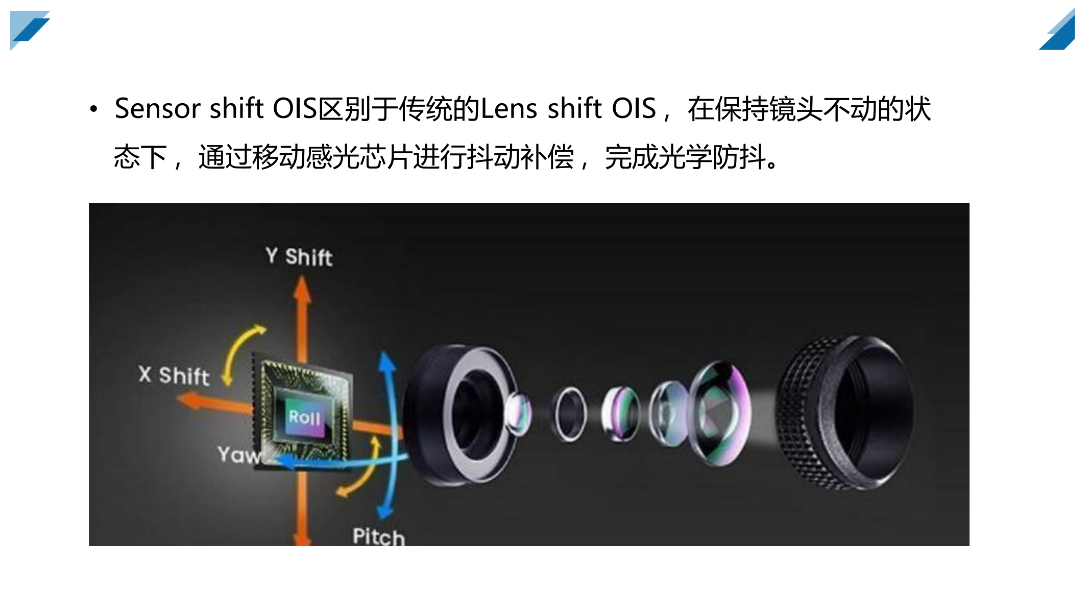 Sensor Shift简介-202310_03.png