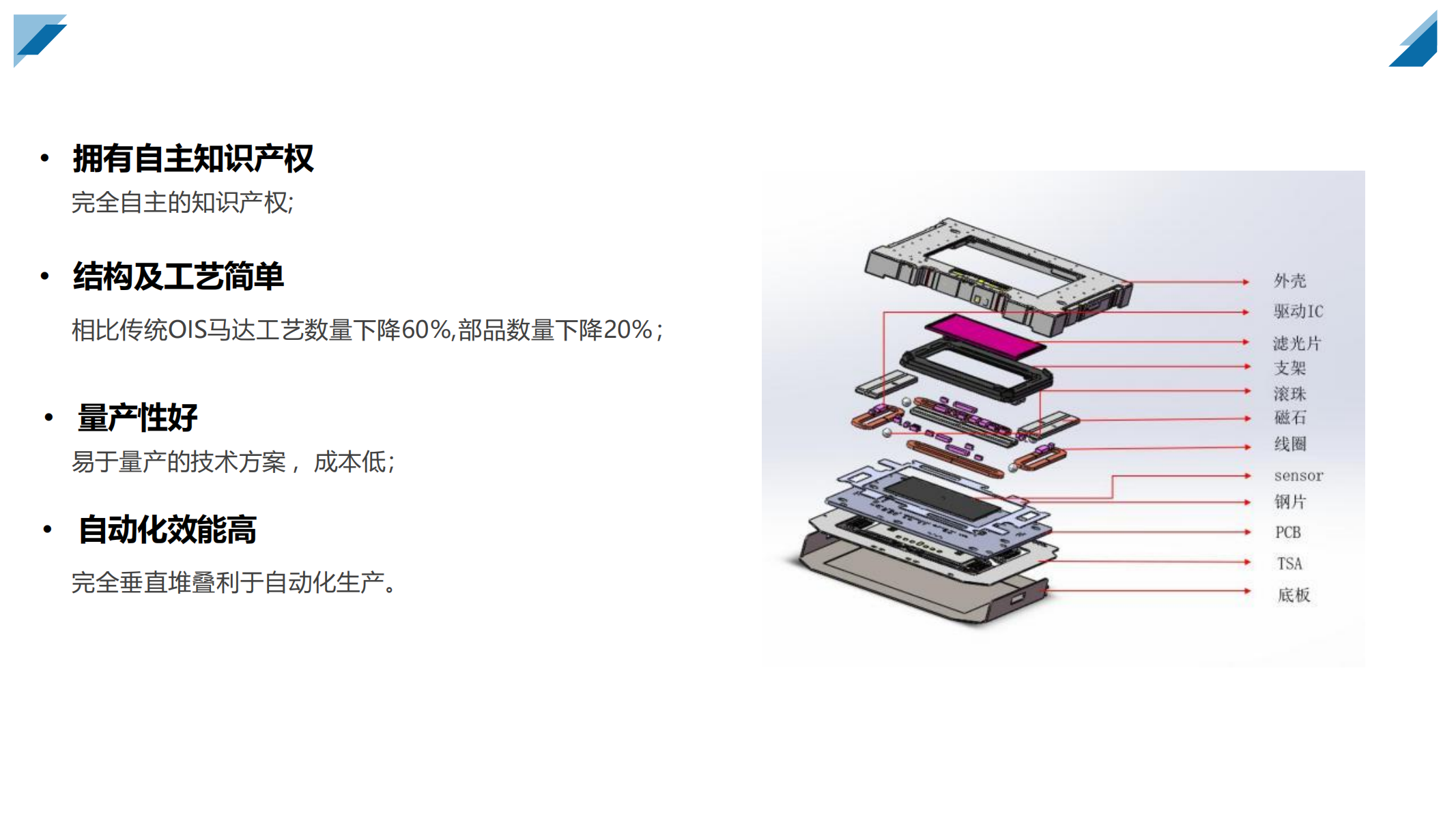 Sensor Shift简介-202310_06.png