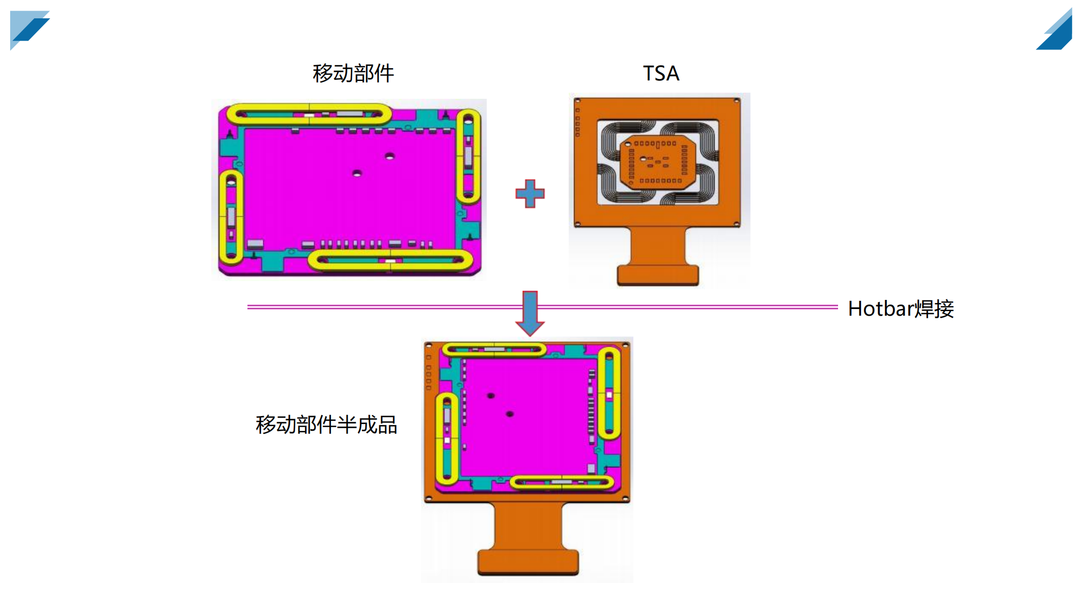 Sensor Shift简介-202310_13.png