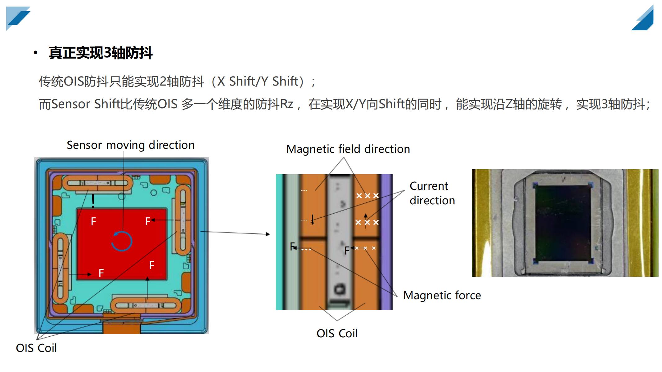 Sensor Shift简介-202310_07.png