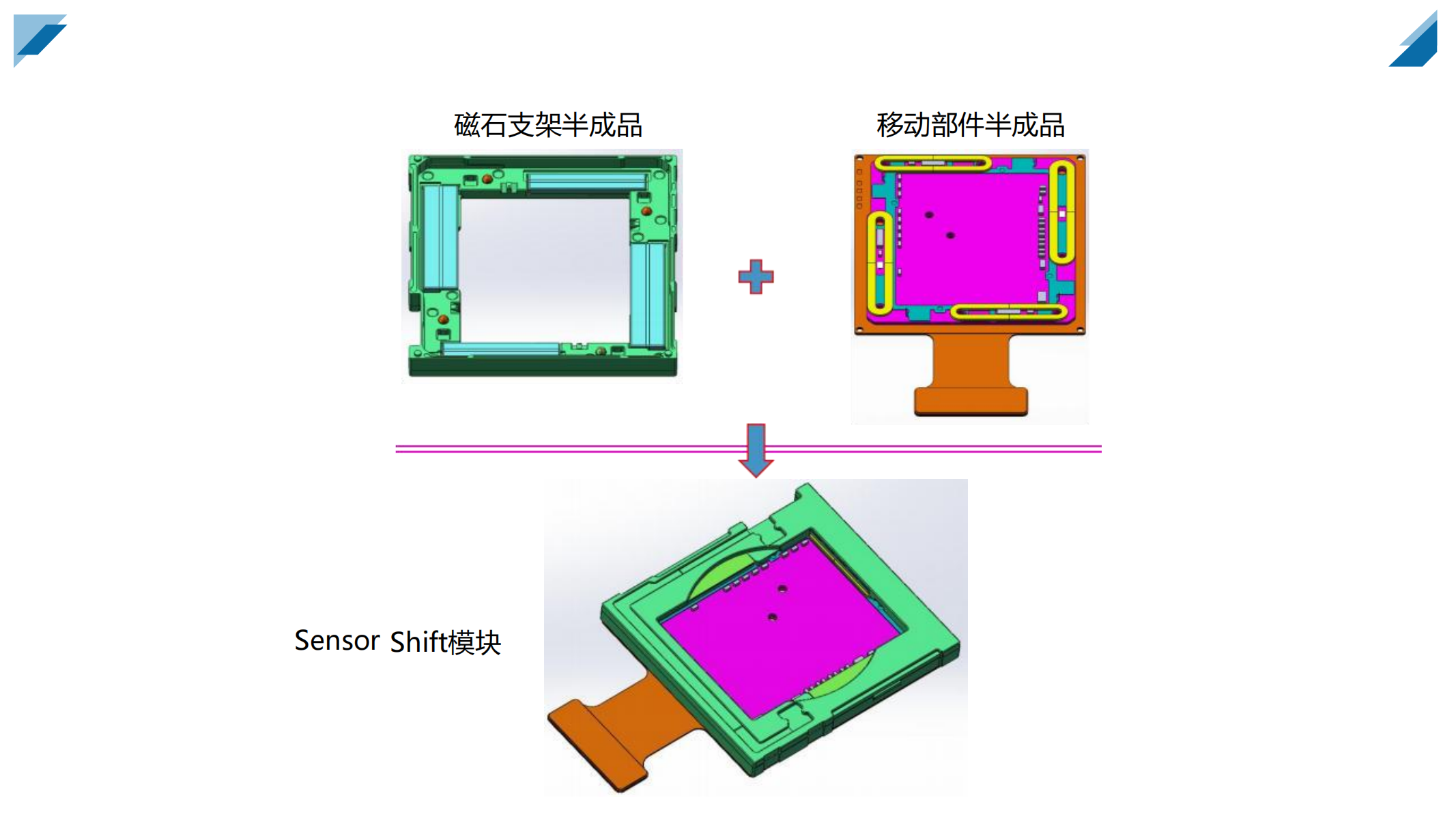 Sensor Shift简介-202310_14.png