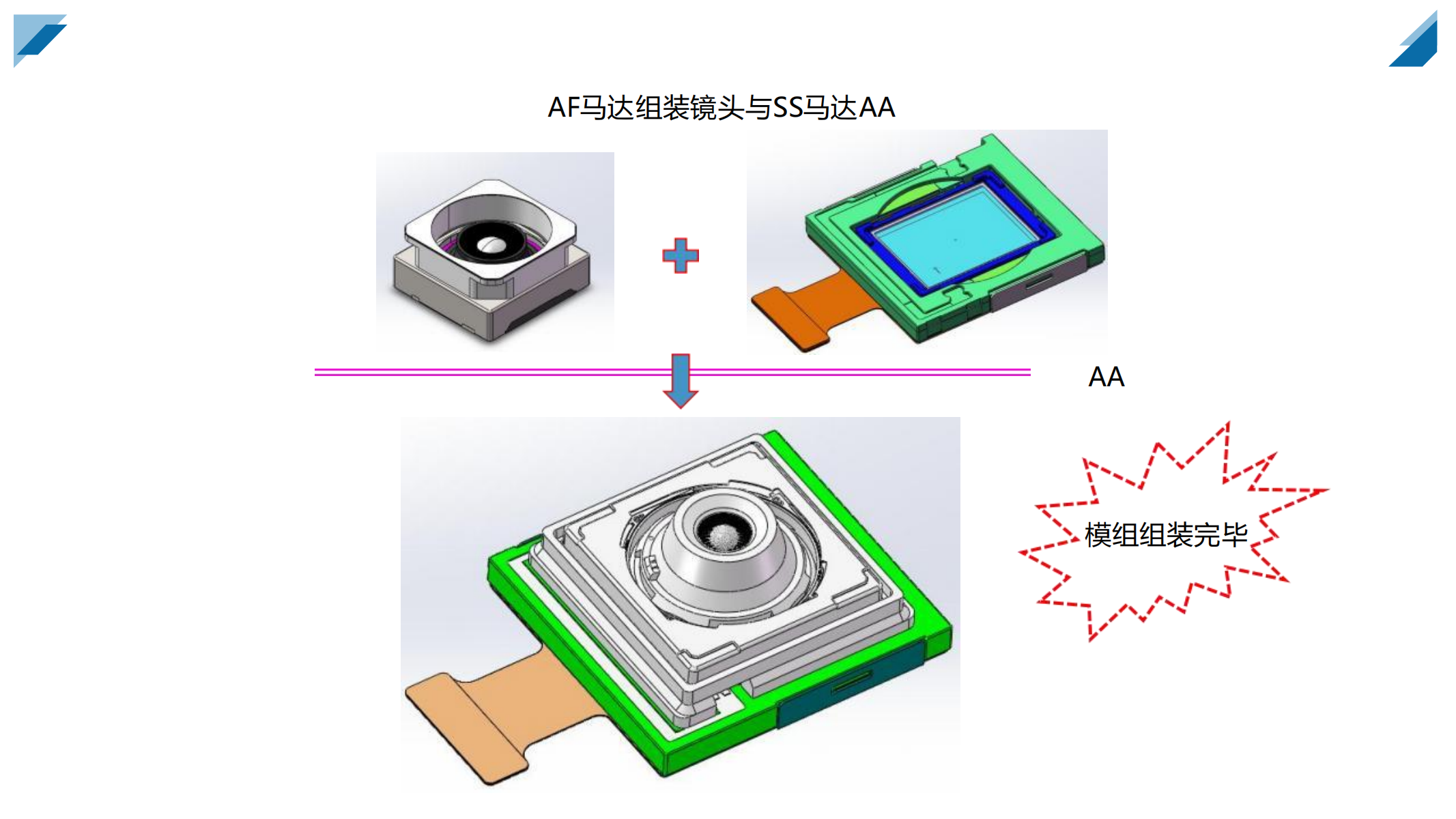 Sensor Shift简介-202310_16.png