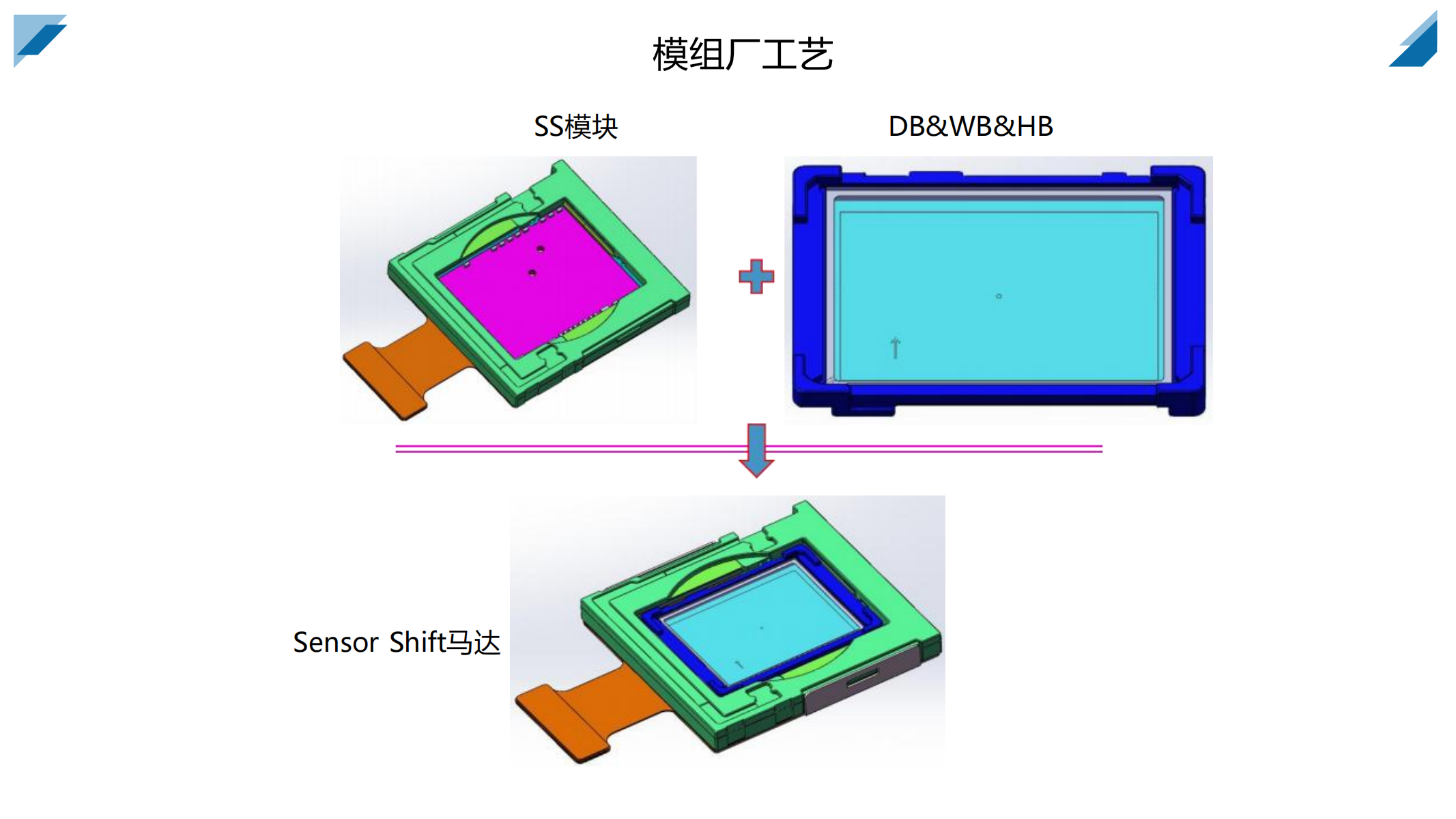 Sensor Shift简介-202310_15.png